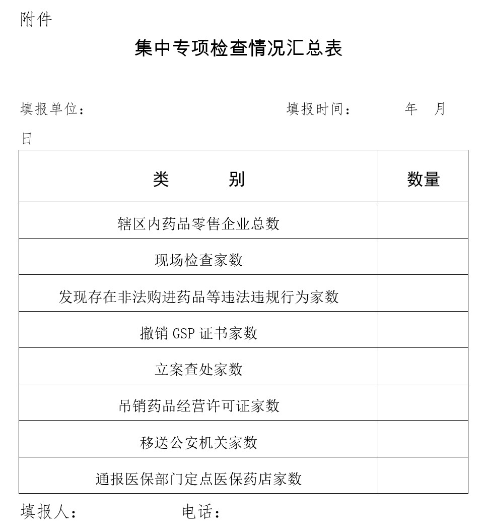 河南藥品購進(jìn)集中專項(xiàng)檢查表.jpg