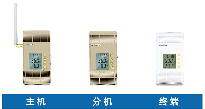 藥店溫濕度監(jiān)測系統(tǒng) 藥店溫濕度監(jiān)測系統(tǒng)