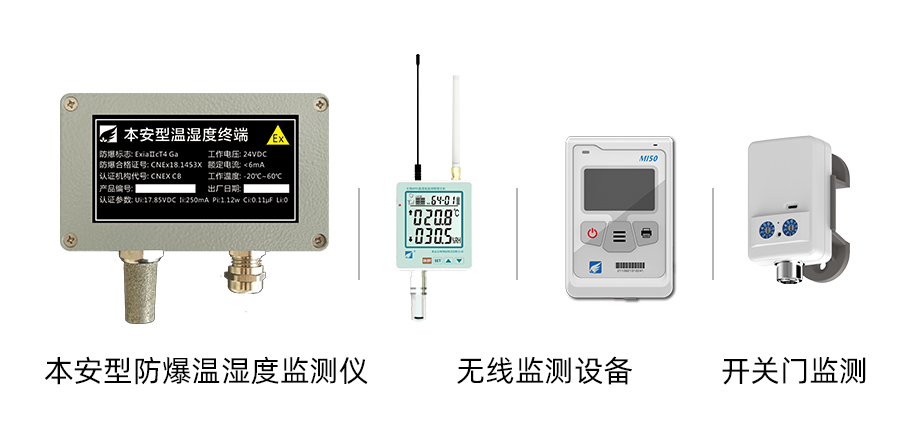 部分設備展示：本安型防爆溫濕度監(jiān)測設備、無線溫濕度監(jiān)測儀、開關門監(jiān)測