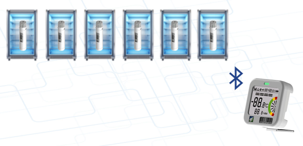 溫濕度監(jiān)測(cè) 溫濕度監(jiān)測(cè)